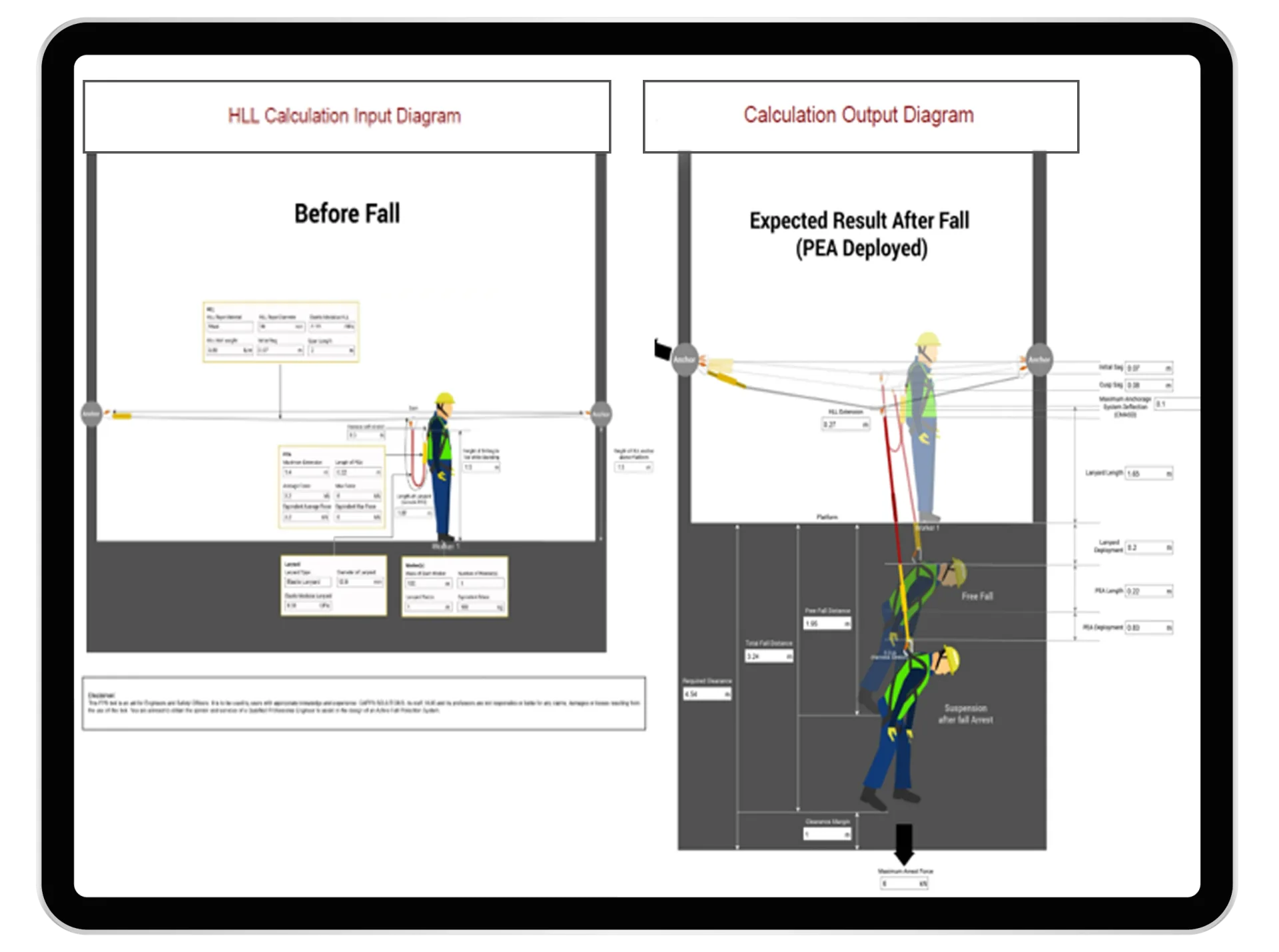 Fall protection system plan in FPS Wizard Pro on a tablet
